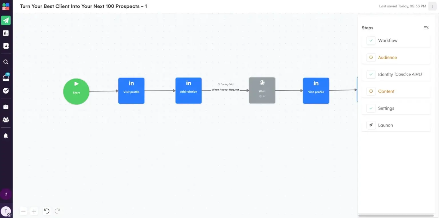 Réchauffement social au sosie