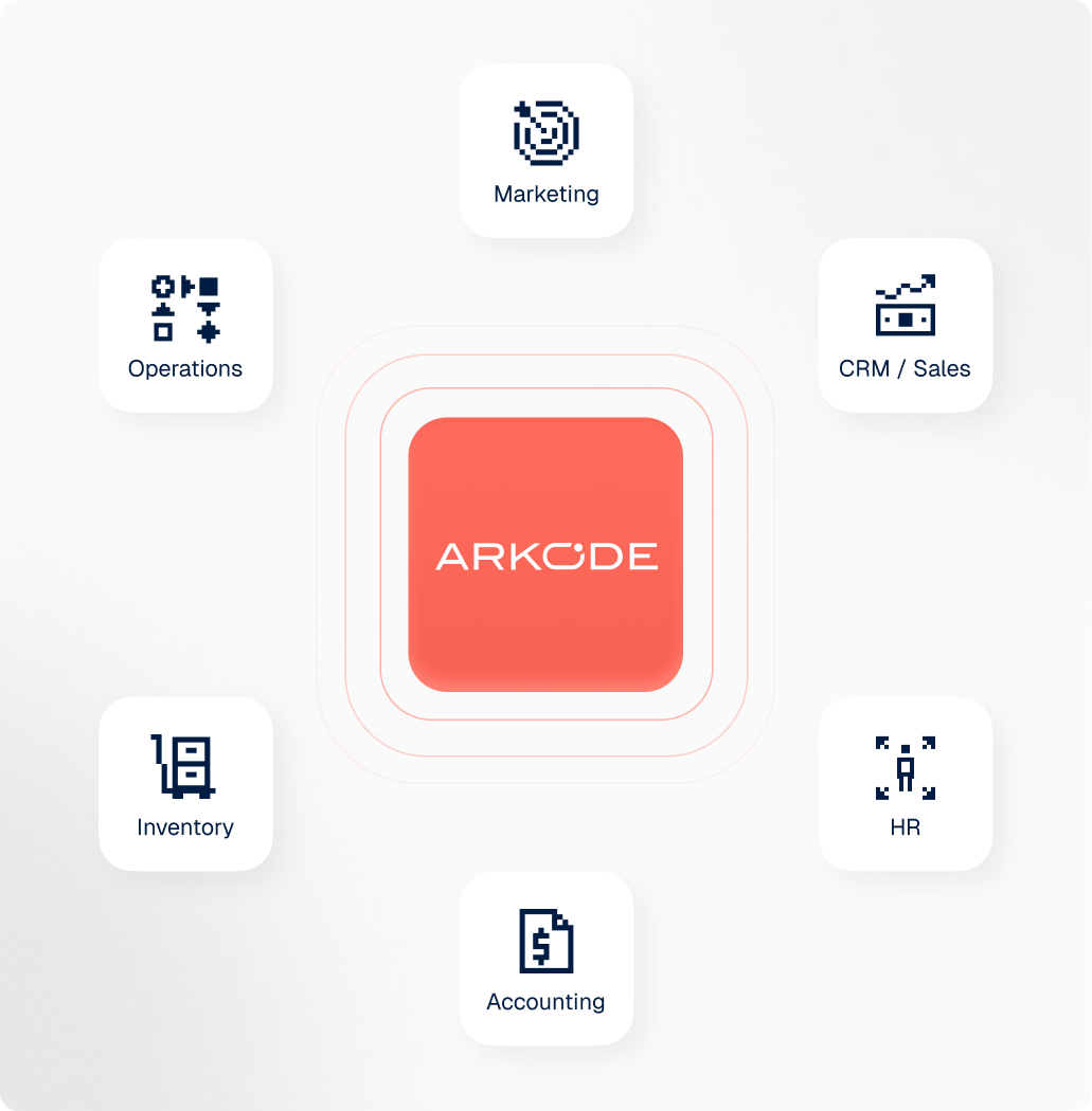 ERP & CRM Implementation Consultant