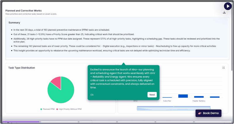 Nira - Planning and Scheduling Agent by Xempla