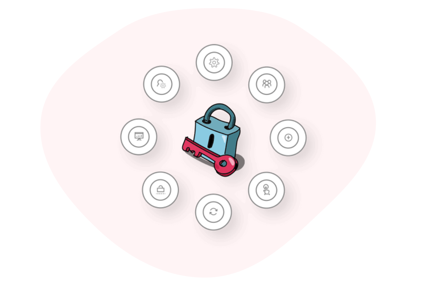 Extra Account Security with Two Factor Authentication