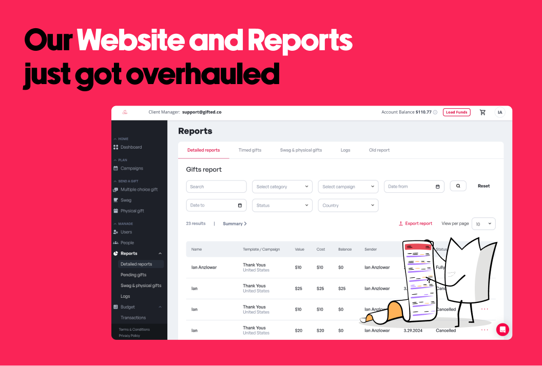 The Essence of Website Redesign in Enhancing User Experience