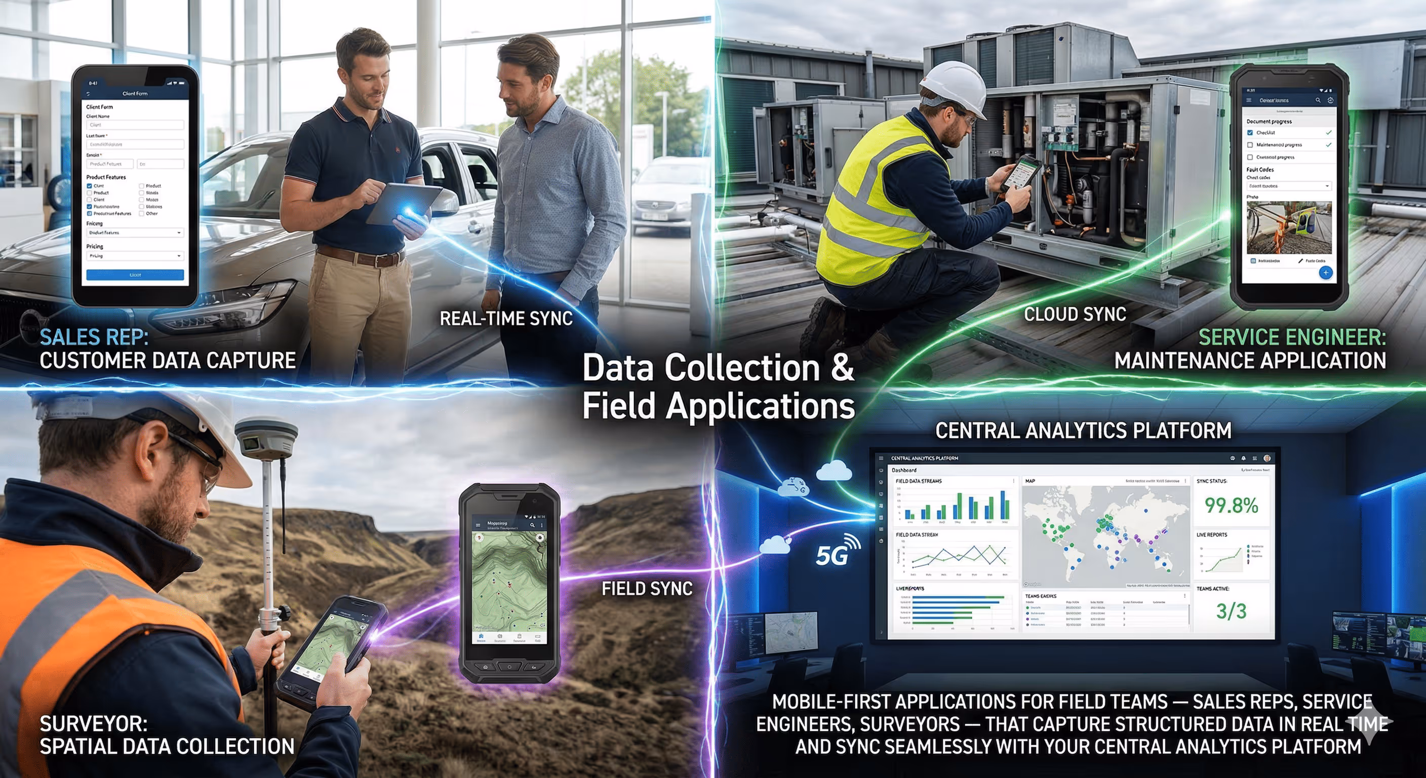 ScatterPie Analytics