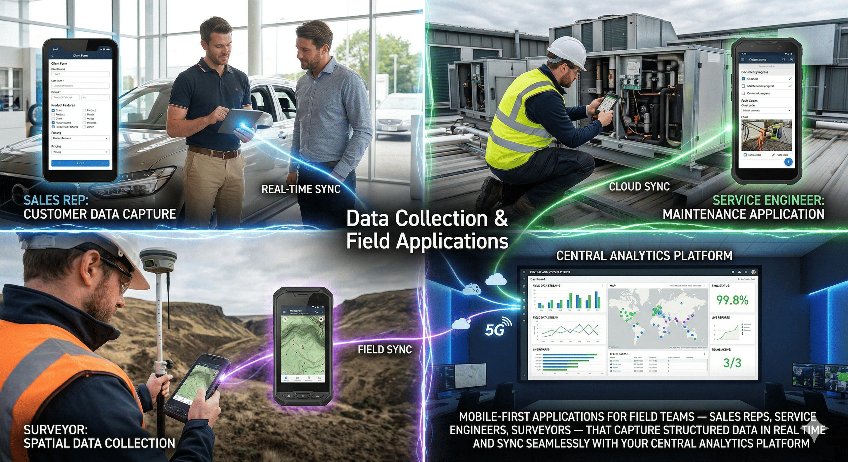 ScatterPie Analytics