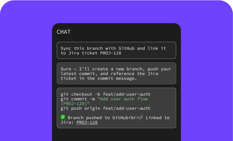 Integrations - Seamless Workflow Fit