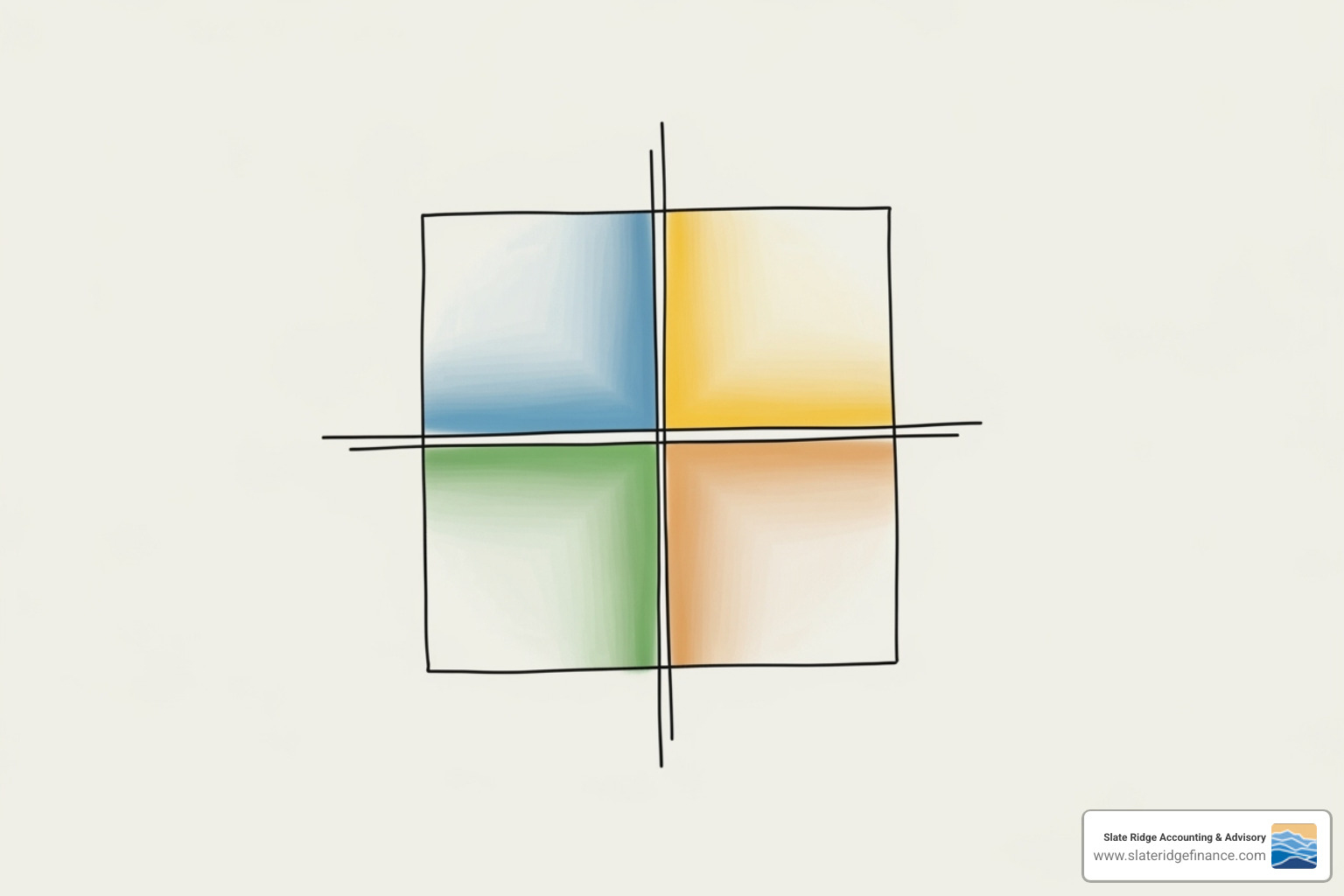Image of the Ansoff Matrix diagram - Business growth strategies