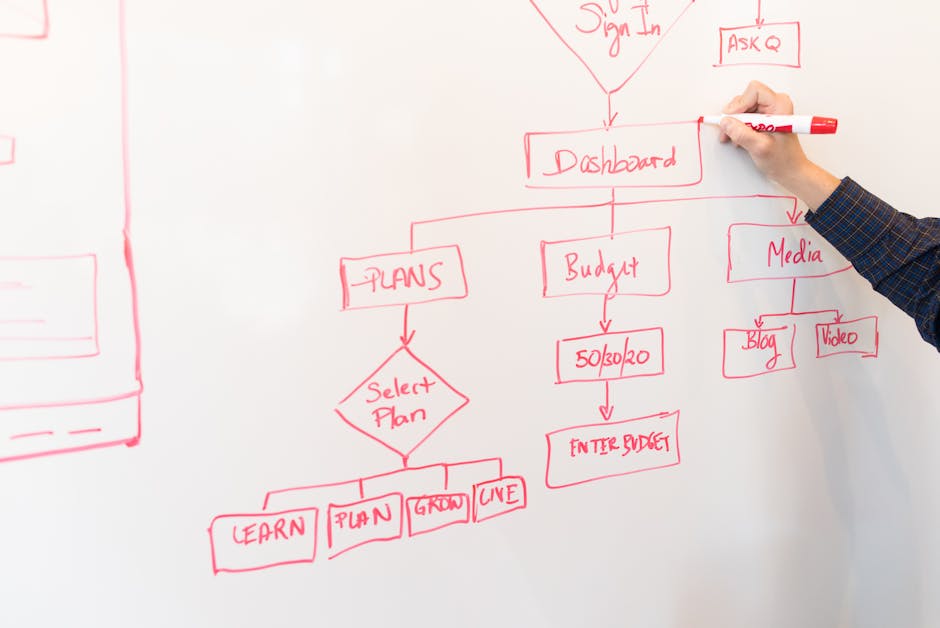 grow small business - grow small business