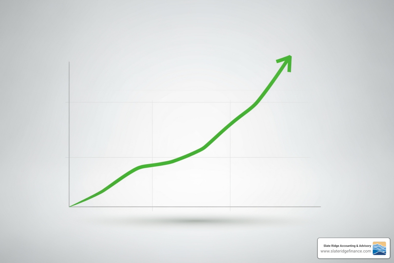 graph showing positive business growth - small business online payroll services graph showing positive business growth - small business online payroll services
