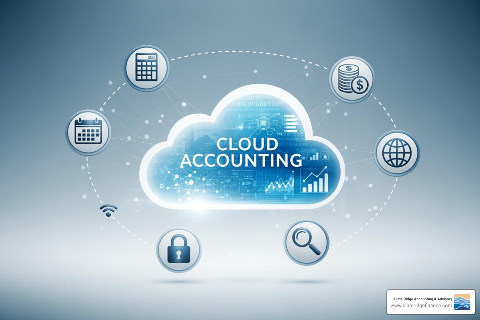 futuristic dashboard showing AI-driven financial forecasts - what is cloud accounting services futuristic dashboard showing AI-driven financial forecasts - what is cloud accounting services