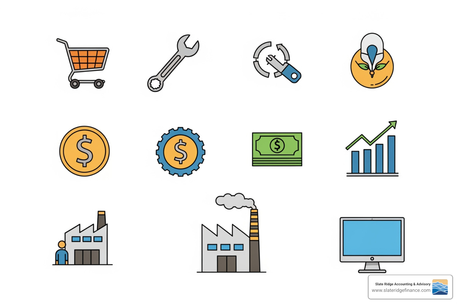icons representing different business needs - best cloud based accounting for small business
