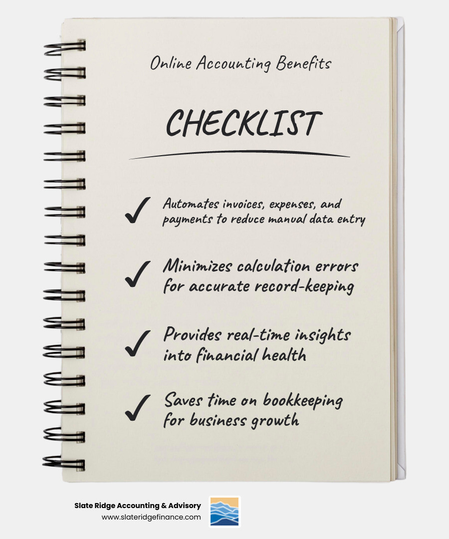 Infographic detailing the core benefits of online small business accounting: Automation, Accuracy, Real-time Insights, Time Savings, and Enhanced Compliance - online small business accounting infographic checklist-notebook