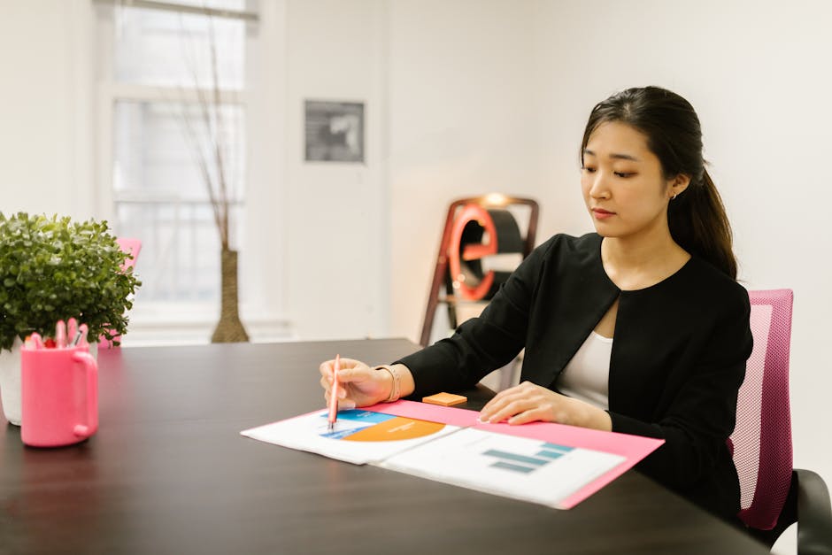 Financial planning small business