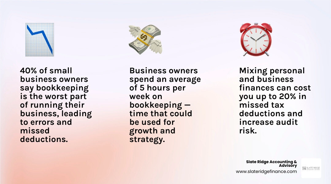 5 signs you need local bookkeeping services infographic with warning indicators and quick tips infographic 5 signs you need local bookkeeping services infographic with warning indicators and quick tips infographic