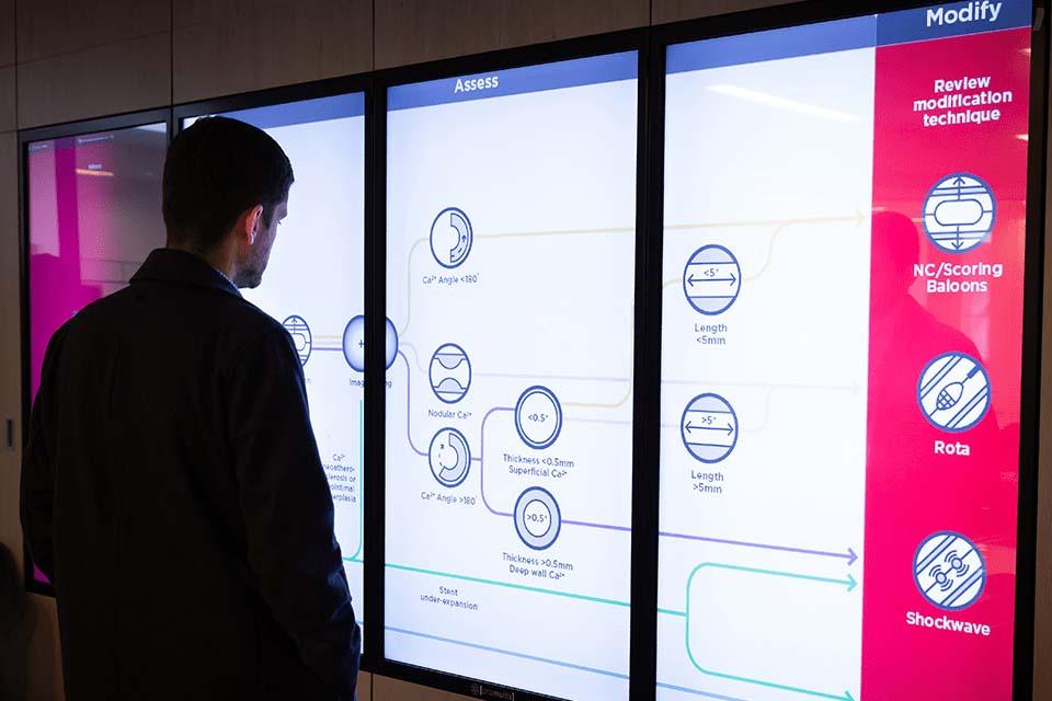 Man in dark jacket analyzing a large multi-panel interactive flowchart display with medical assessment icons and modification techniques including NC/Scoring Balloons, Rota, and Shockwave.