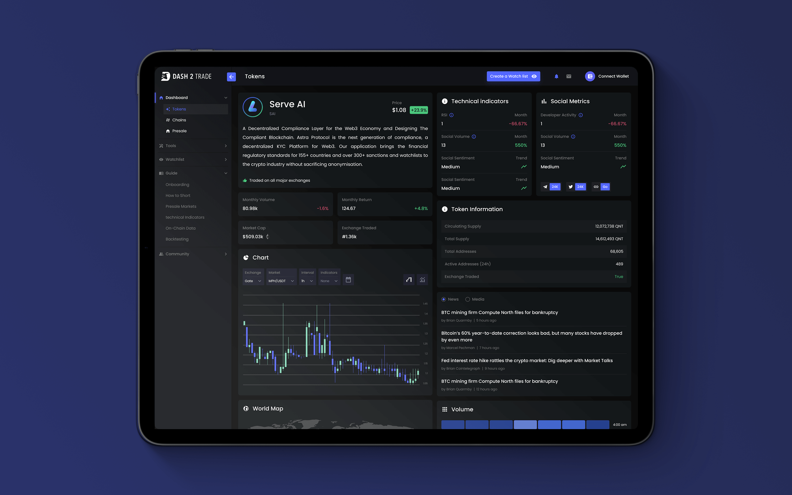 Dash 2 Trade interface UI