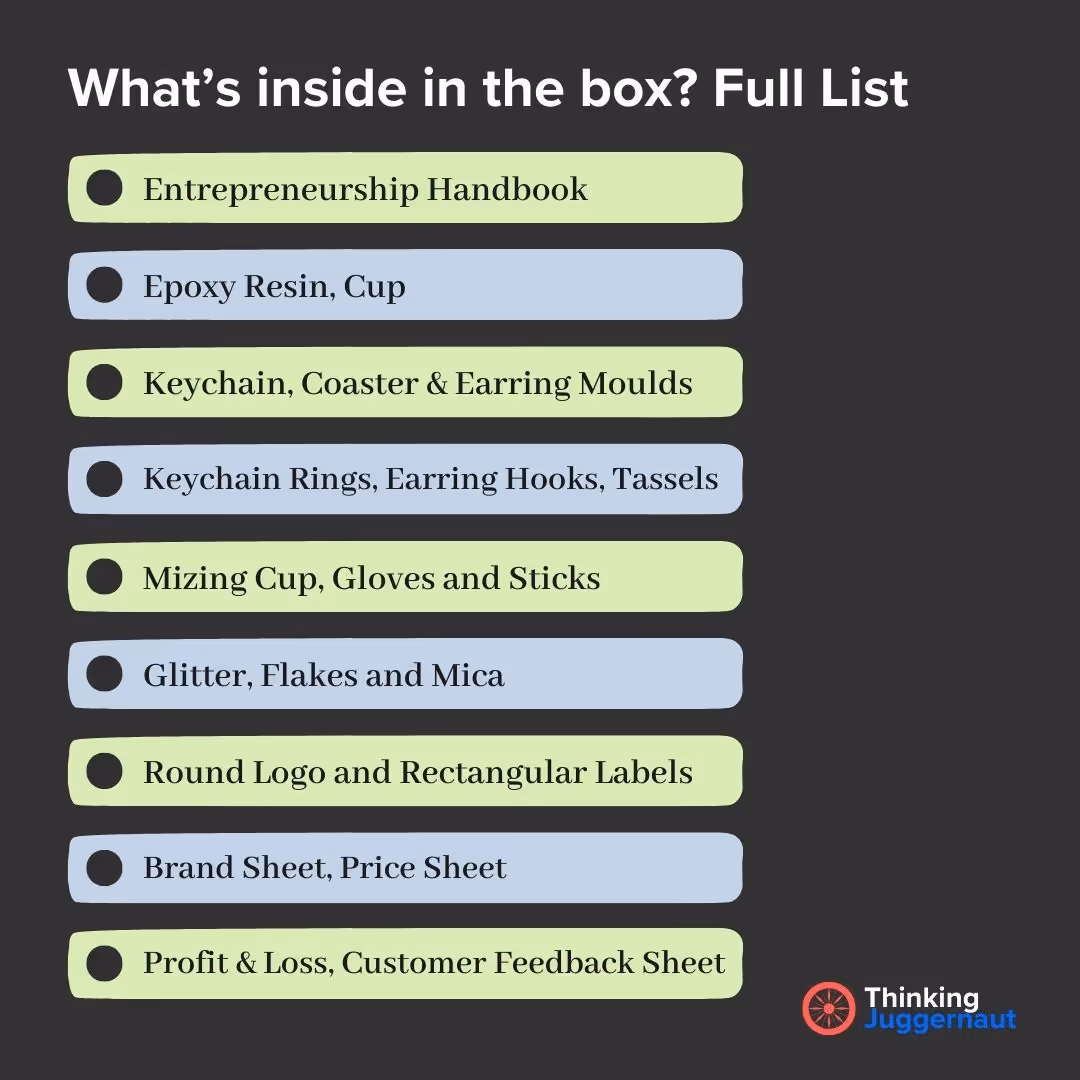 List titled 'What’s inside in the box? Full List' showing items including Entrepreneurship Handbook, Epoxy Resin Cup, Keychain Coaster & Earring Moulds, Keychain Rings, Earring Hooks, Tassels, Mixing Cup Gloves and Sticks, Glitter Flakes and Mica, Round Logo and Rectangular Labels, Brand Sheet Price Sheet, and Profit & Loss Customer Feedback Sheet.