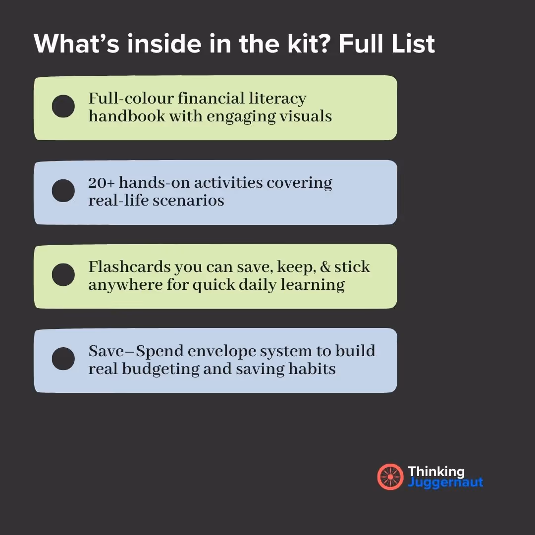 List titled 'What’s inside in the kit? Full List' including a full-colour financial literacy handbook, 20+ hands-on activities, flashcards for daily learning, and a save-spend envelope system, with Thinking Juggernaut logo at the bottom.