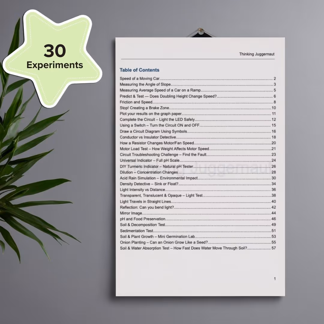 Table of contents page listing 30 science experiments related to physics, chemistry, and biology, hanging on a gray wall with a green star graphic saying '30 Experiments' on the left.