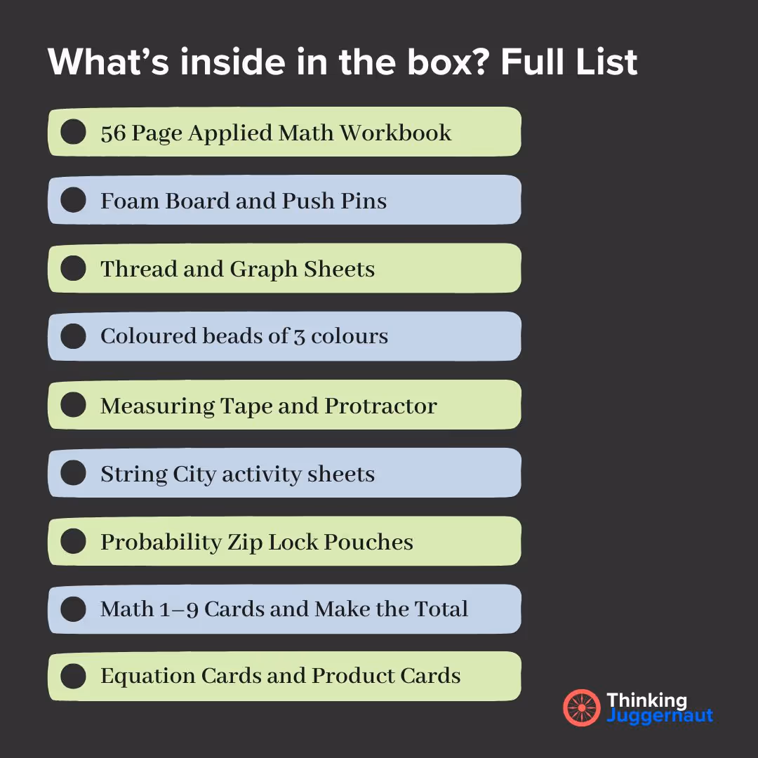 List titled 'What’s inside in the box? Full List' with items including workbook, foam board, thread and graph sheets, coloured beads, measuring tools, activity sheets, zip lock pouches, and cards.