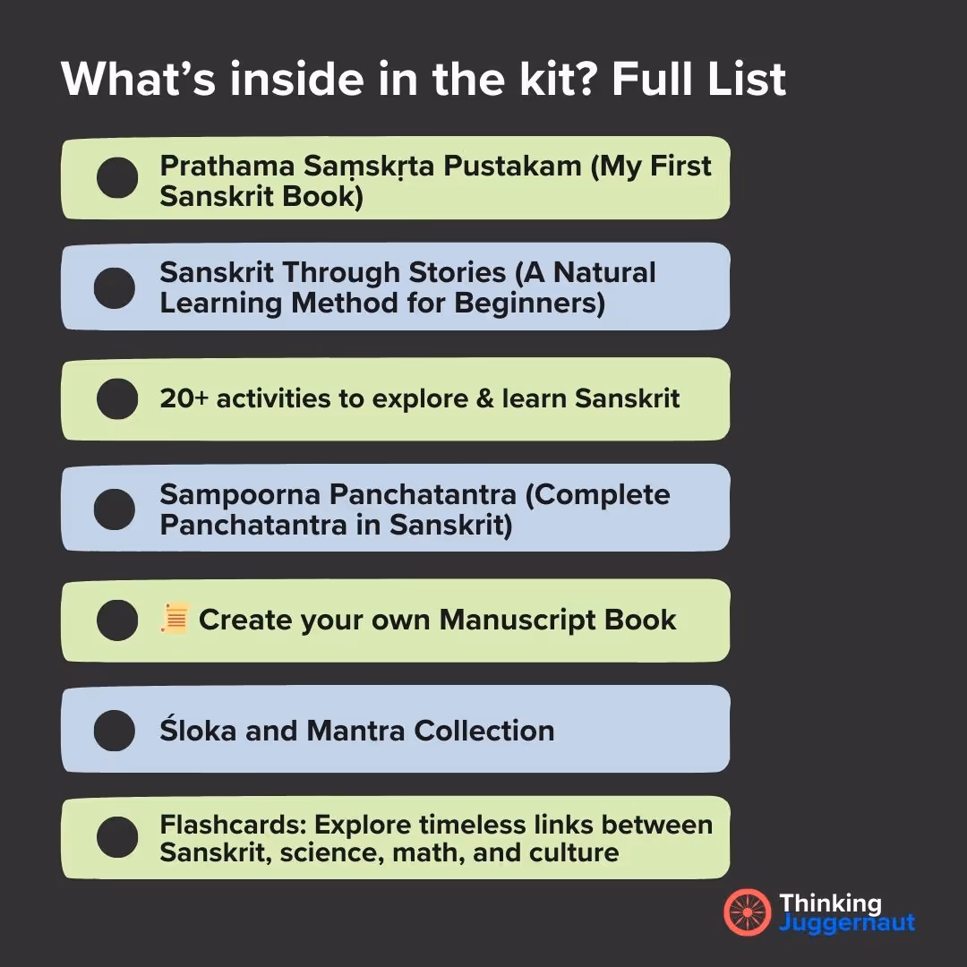 List titled 'What’s inside in the kit? Full List' featuring items related to learning Sanskrit, including books, activities, manuscript creation, shlokas, and flashcards, with Thinking Juggernaut logo.
