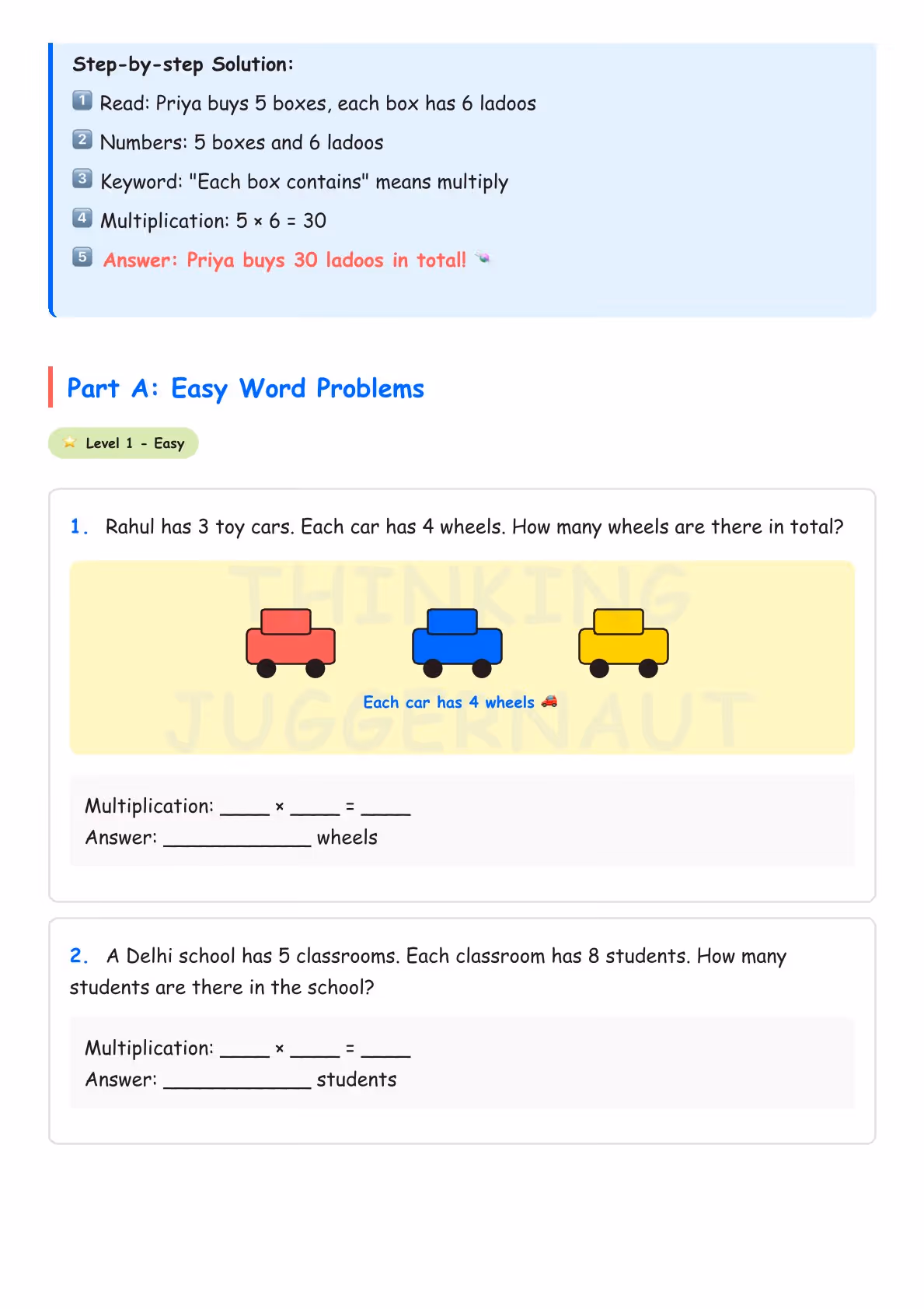 Step-by-step multiplication word problem showing Priya buying 5 boxes with 6 ladoos each resulting in 30 ladoos total. Part A presents two easy word problems: 1) Rahul has 3 toy cars with 4 wheels each, asking for total wheels with spaces for multiplication and answer; 2) A Delhi school has 5 classrooms with 8 students each, asking for total students with spaces for multiplication and answer.
