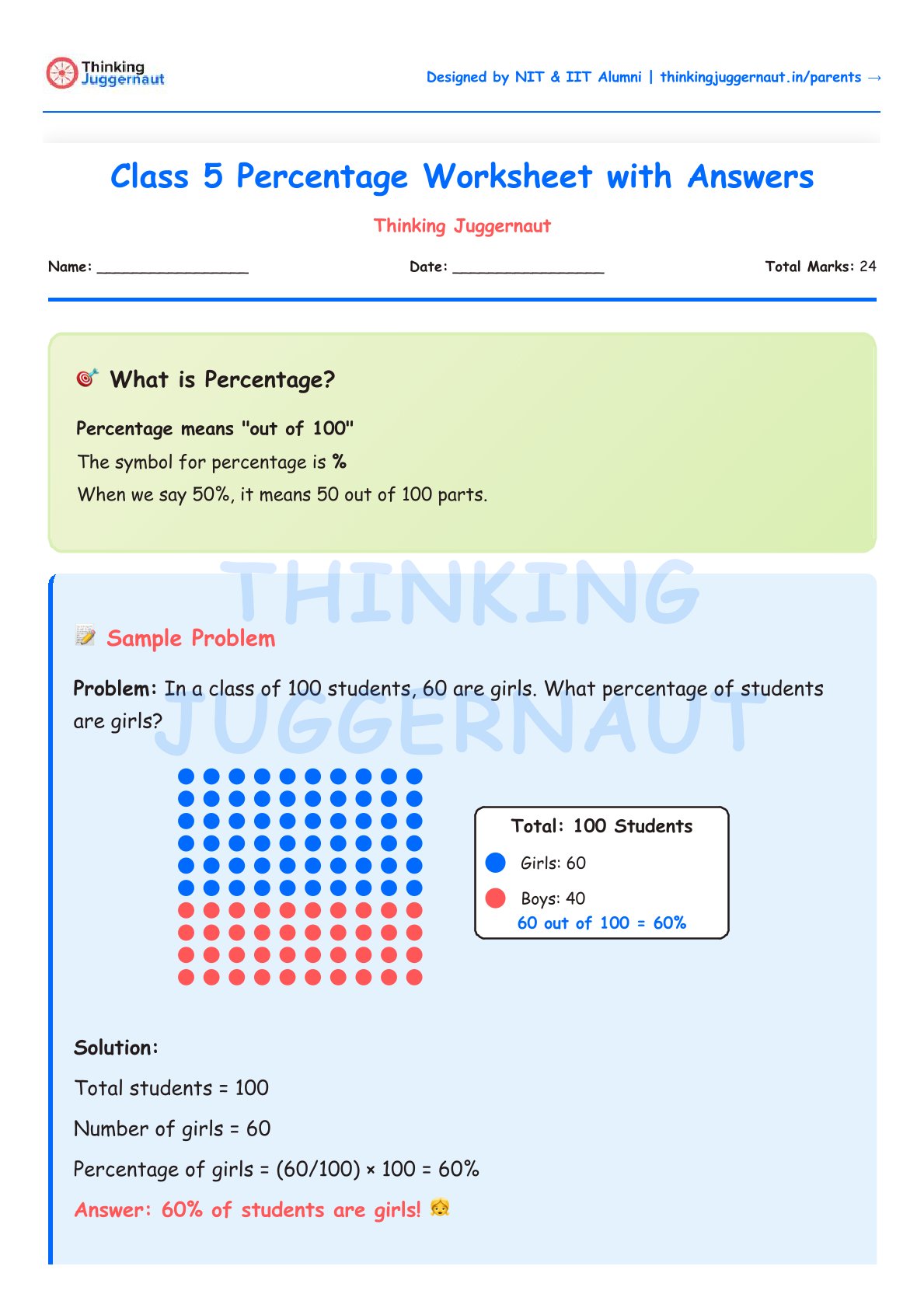 Class 5 worksheet explaining percentage with a sample problem showing 60 girls and 40 boys out of 100 students, calculating 60% girls.