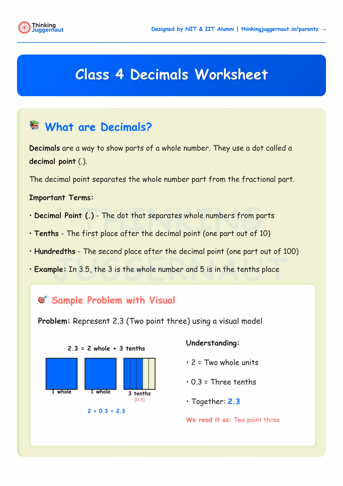 Class 4 Decimals Worksheet explaining decimals as parts of a whole number using a decimal point; important terms like Decimal Point, Tenths, and Hundredths; visual example representing 2.3 as 2 whole and 3 tenths with labeled blue squares.