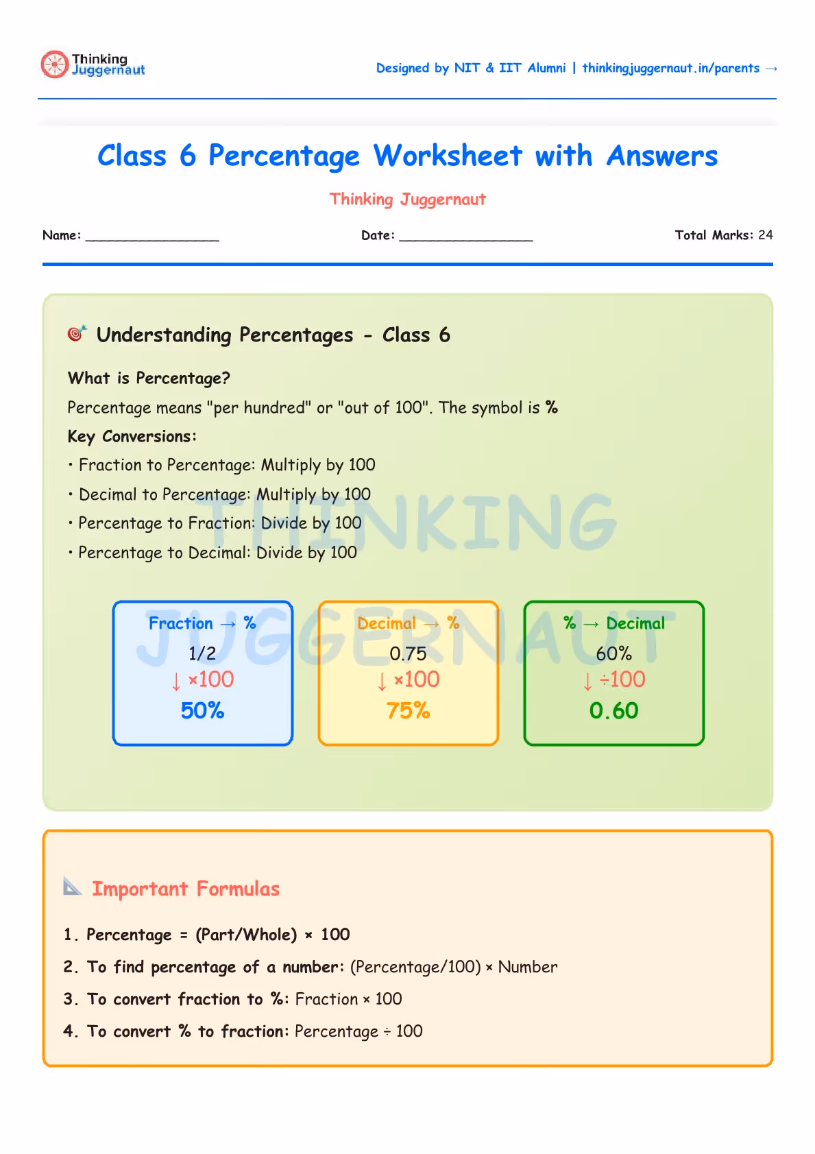 Class 6 percentage worksheet explaining percentages, conversions between fractions, decimals, and percentages, and important formulas for percentage calculations.