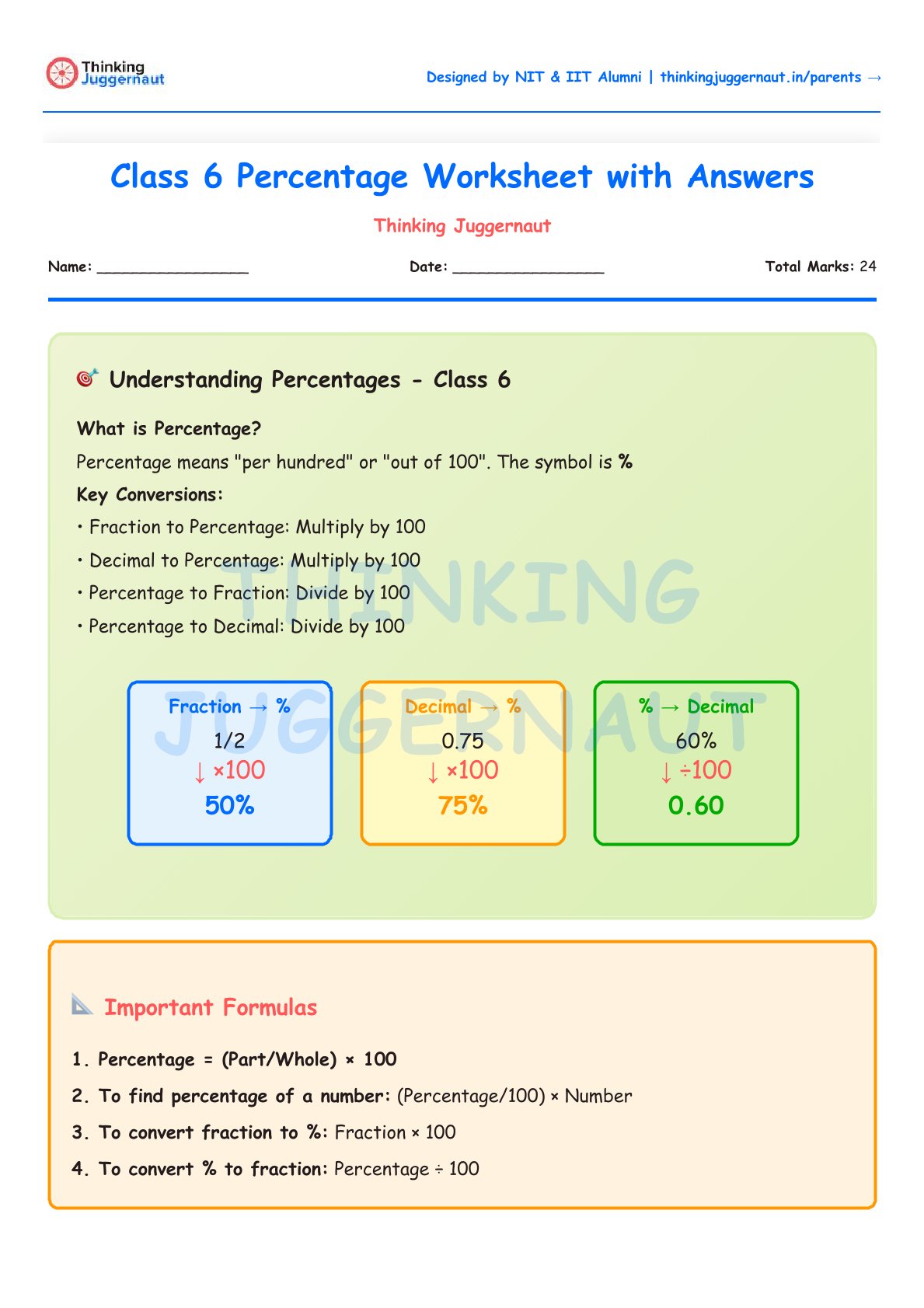 Class 6 percentage worksheet explaining percentages, conversions between fractions, decimals, and percentages, and important formulas for percentage calculations.
