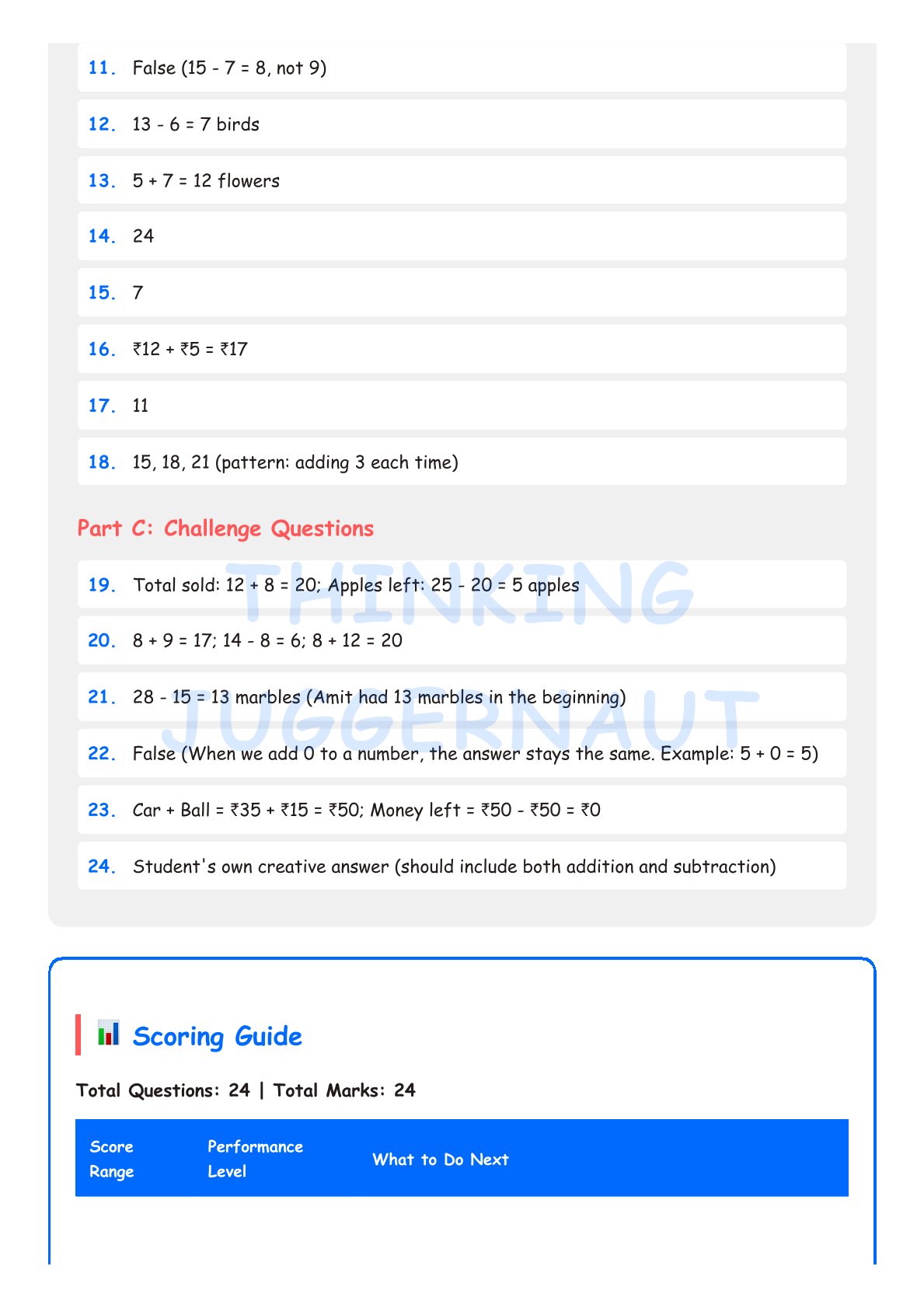 Part of a math worksheet showing answers to addition and subtraction questions numbered 11 to 24, including a section titled 'Part C: Challenge Questions' and a 'Scoring Guide' summary with total questions 24 and total marks 24.