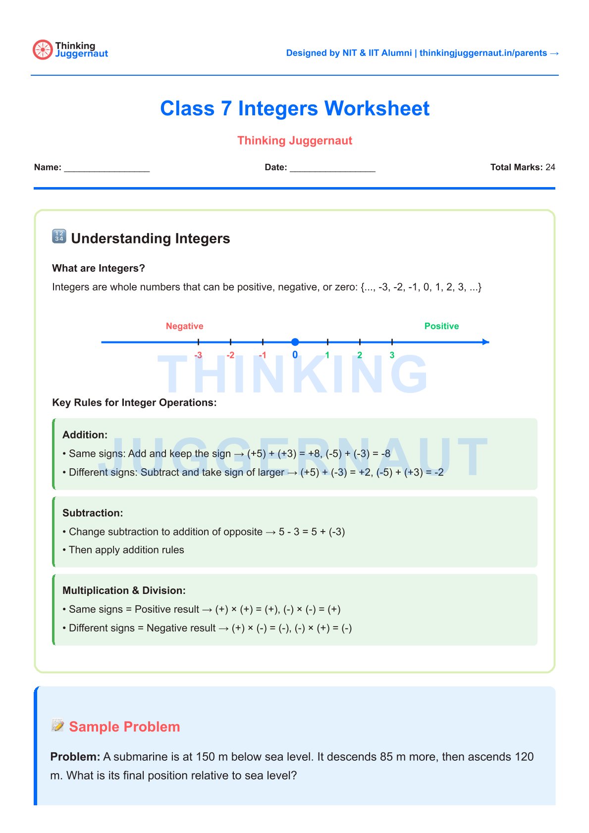 Class 7 Integers Worksheet by Thinking Juggernaut explaining integers as whole numbers that can be positive, negative, or zero with a number line from -3 to 3, key rules for addition, subtraction, multiplication, and division of integers, and a sample problem about a submarine's position relative to sea level.