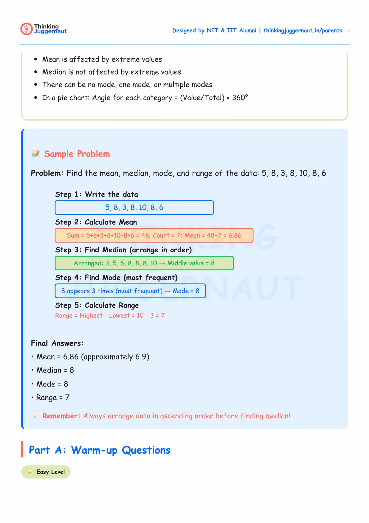 Class 7 math worksheet explaining how to find mean, median, mode, and range with a sample problem using data 5,8,3,8,10,8,6, showing step-by-step calculations and final answers.