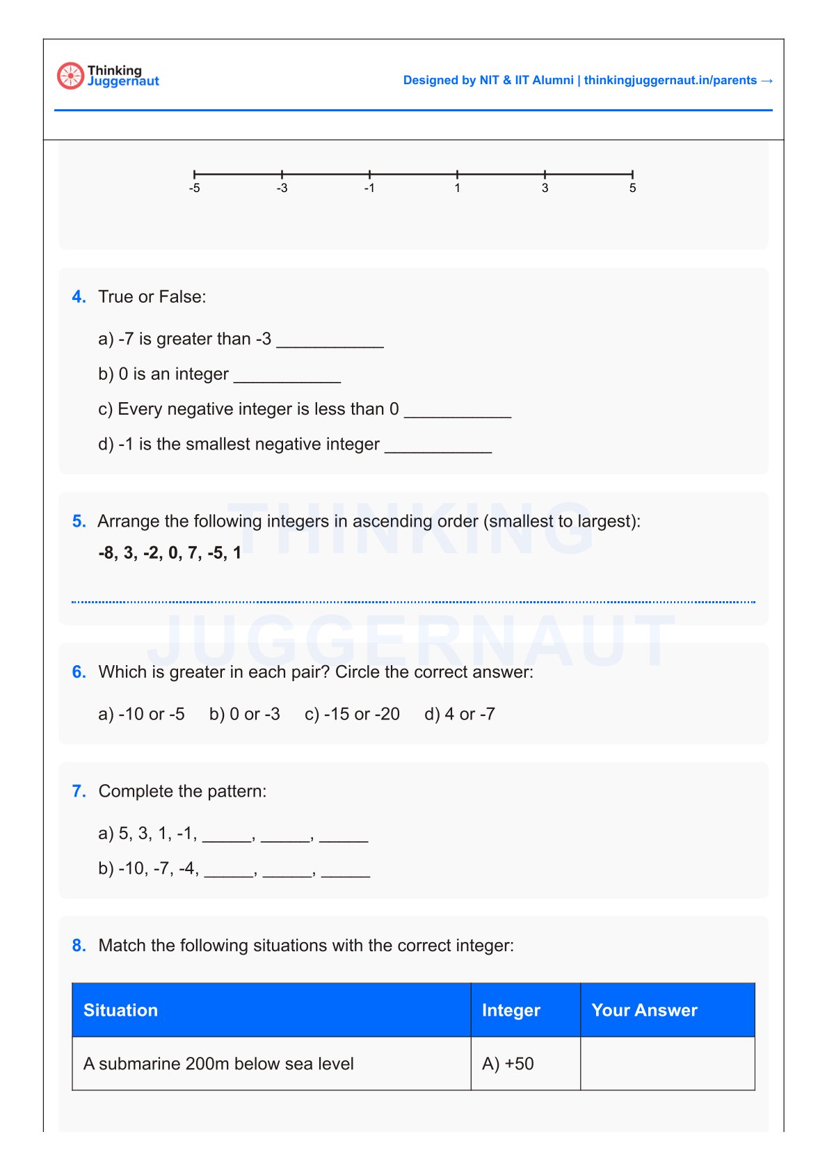 Math worksheet on integers including a number line from -5 to 5, true or false questions about integers, arranging integers in ascending order, comparing integer pairs, completing integer patterns, and matching situations with correct integers.