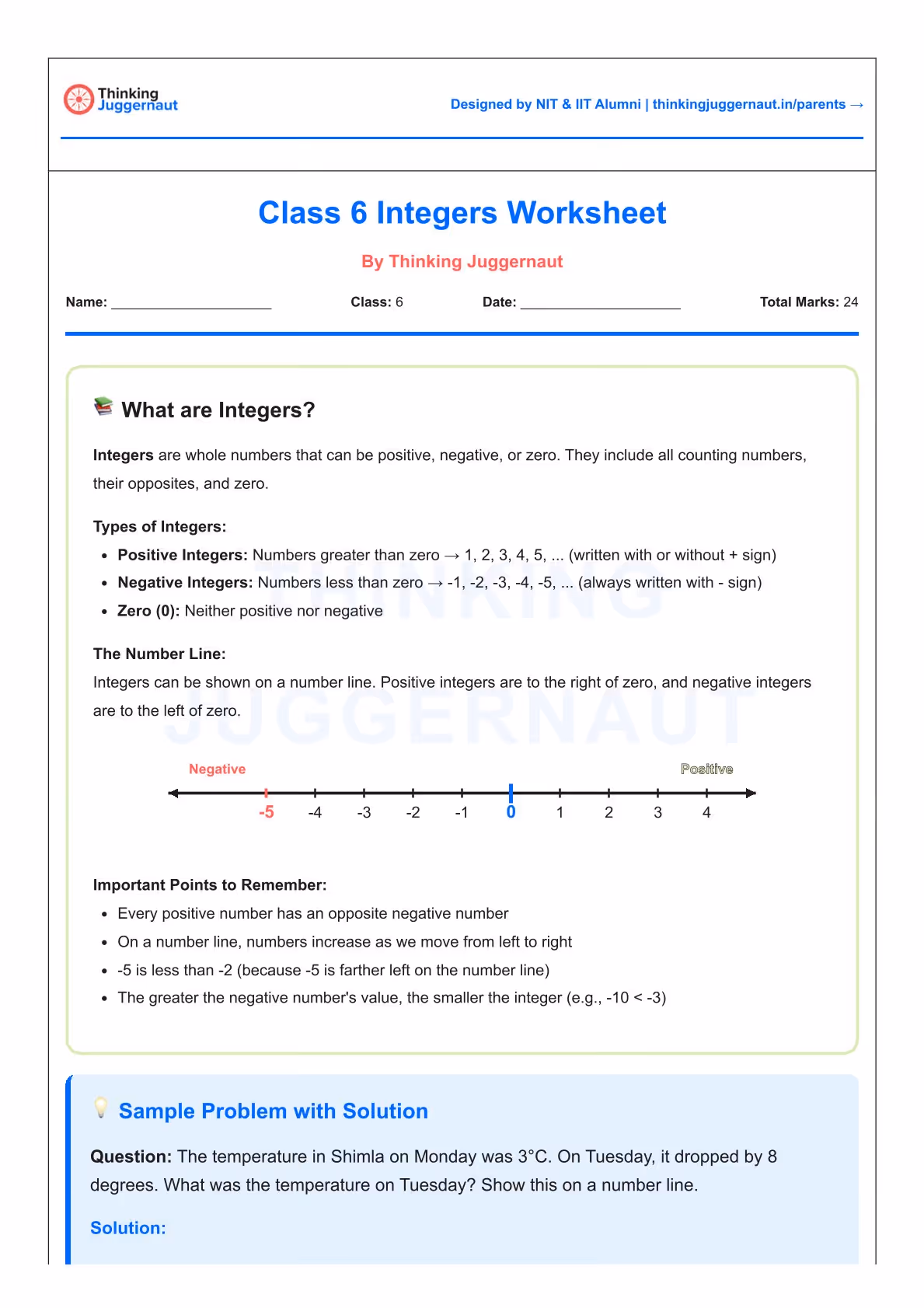 Class 6 Integers Worksheet explaining positive, negative integers and zero with a number line from -5 to 4 and a sample problem about temperature drop.