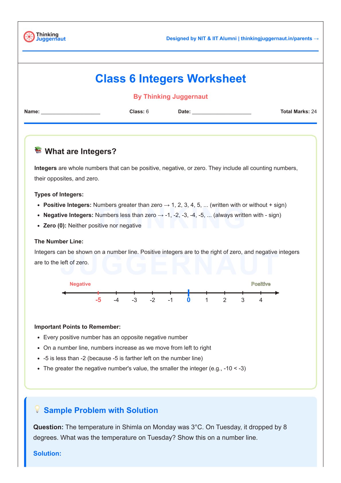 Class 6 Integers Worksheet explaining positive, negative integers and zero with a number line from -5 to 4 and a sample problem about temperature drop.