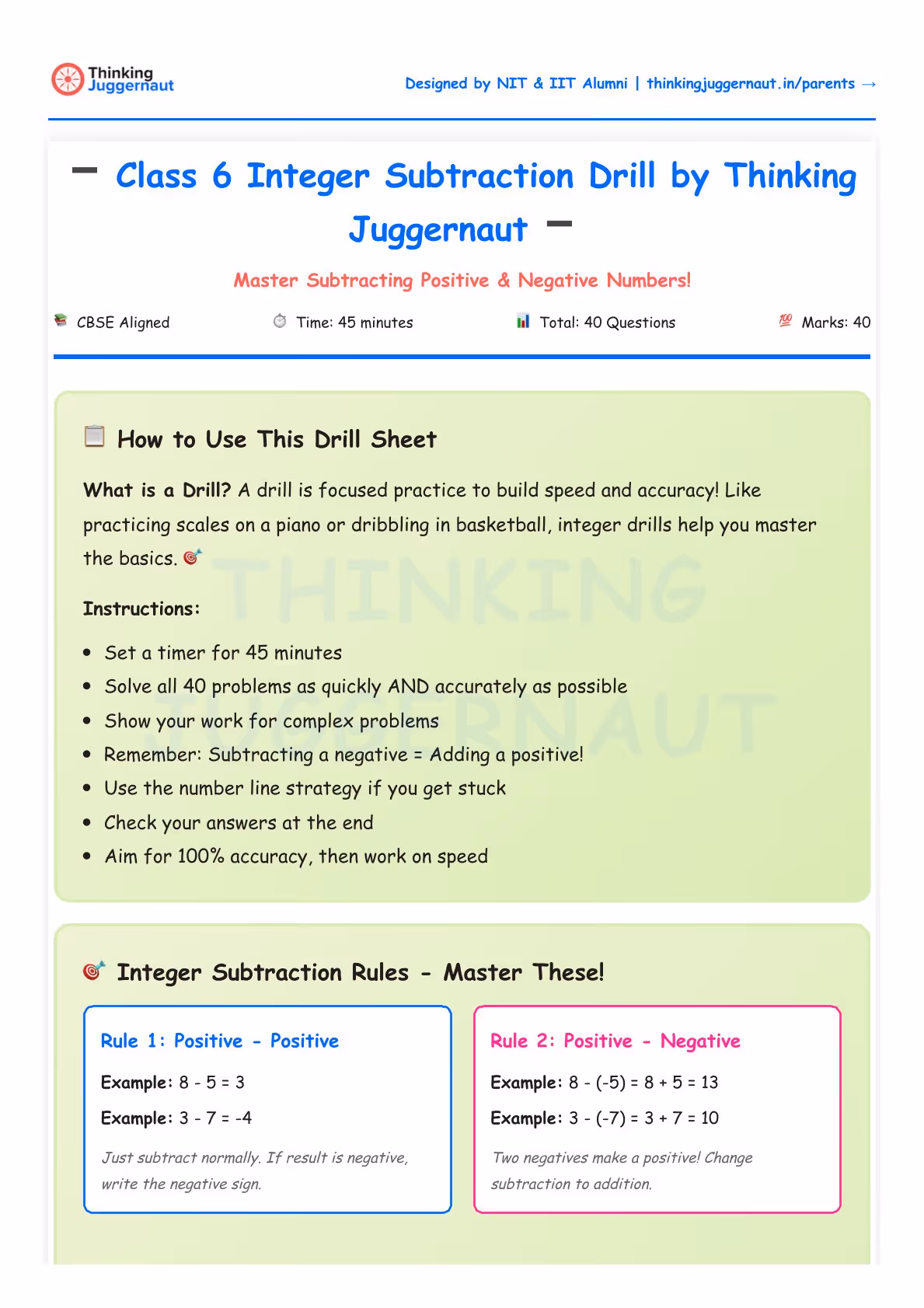 Class 6 Integer Subtraction Drill worksheet by Thinking Juggernaut explaining how to use the drill sheet, including setting a timer for 45 minutes, solving 40 problems accurately, showing work, using number line strategy, and aiming for 100% accuracy. It also shows integer subtraction rules: Rule 1, positive minus positive subtract normally; Rule 2, positive minus negative converts to addition.