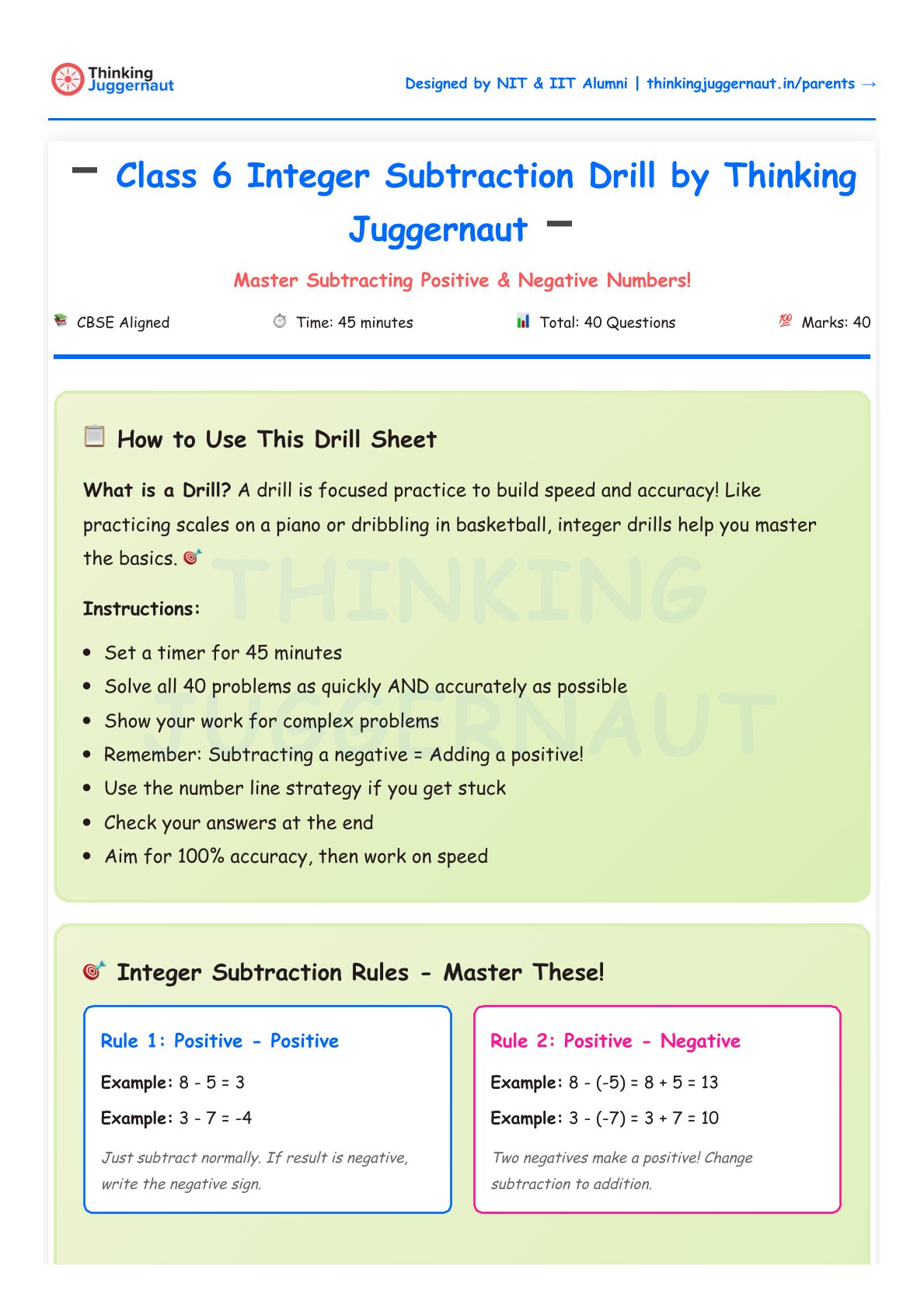 Class 6 Integer Subtraction Drill worksheet by Thinking Juggernaut explaining how to use the drill sheet, including setting a timer for 45 minutes, solving 40 problems accurately, showing work, using number line strategy, and aiming for 100% accuracy. It also shows integer subtraction rules: Rule 1, positive minus positive subtract normally; Rule 2, positive minus negative converts to addition.