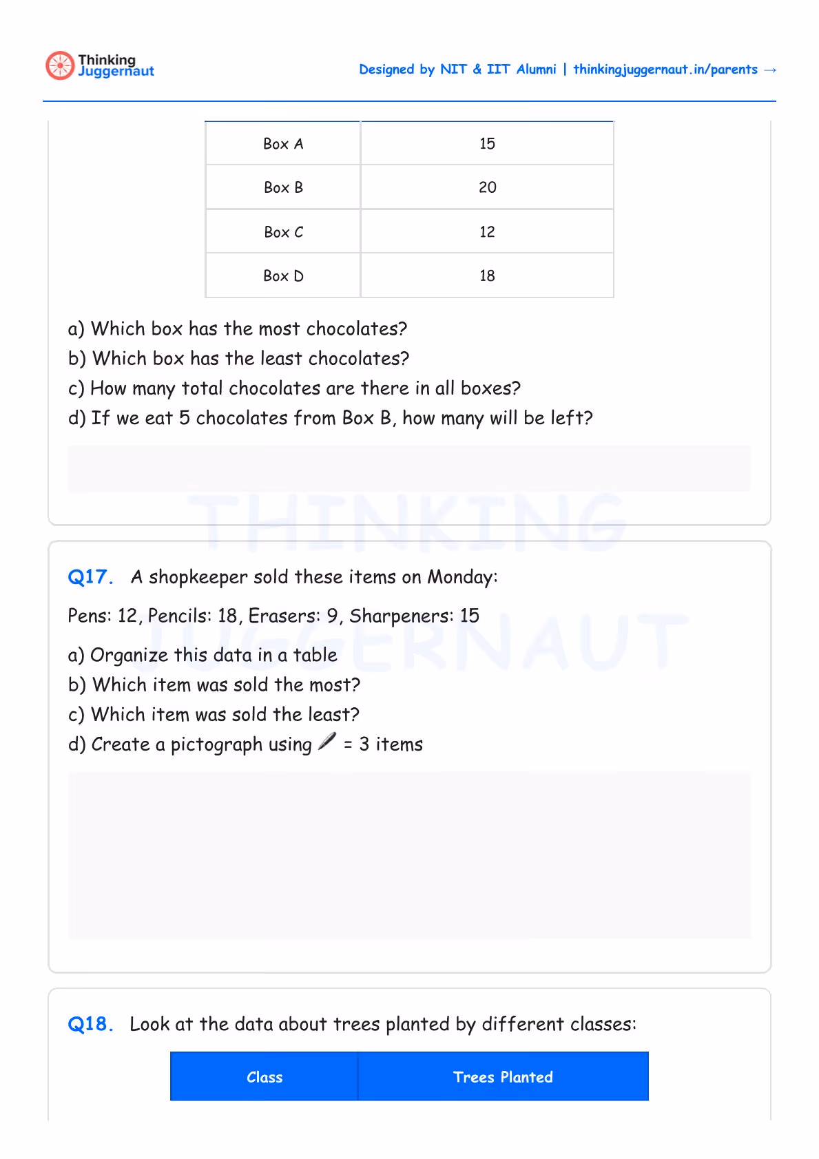 Worksheet with three data handling questions involving organizing, comparing quantities of chocolates, stationery items, and trees planted by different classes.