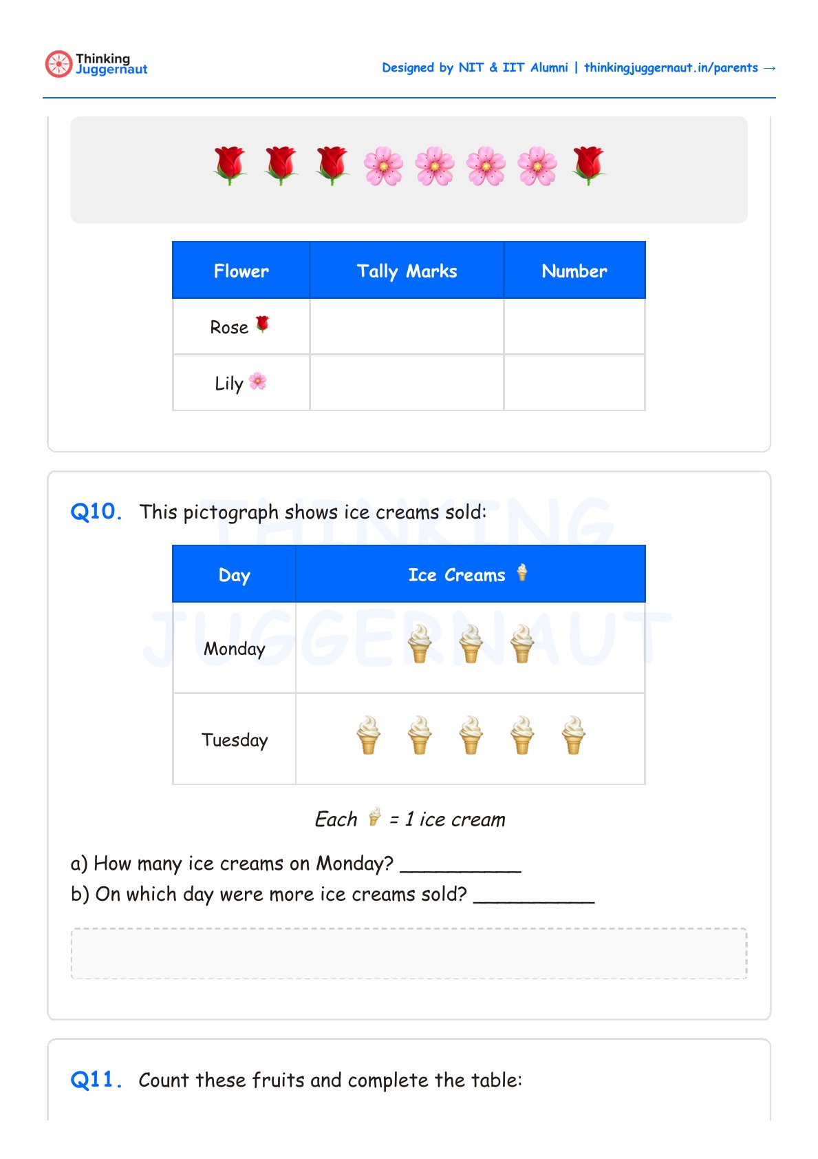 Worksheet with flower tally chart showing roses and lilies, and ice cream sales pictograph for Monday and Tuesday with questions about total sales and comparison.