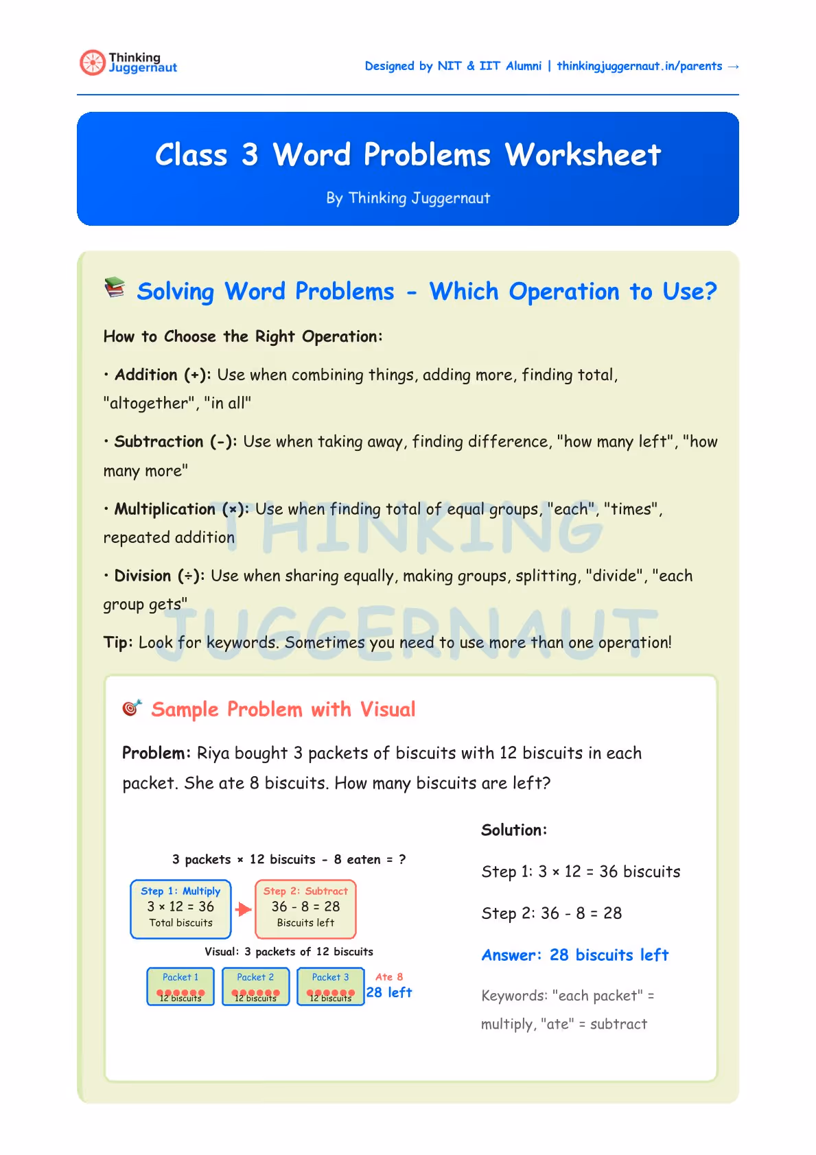 Class 3 word problems worksheet explaining how to choose addition, subtraction, multiplication, or division for solving word problems with a sample problem about biscuits with step-by-step solution and visual.