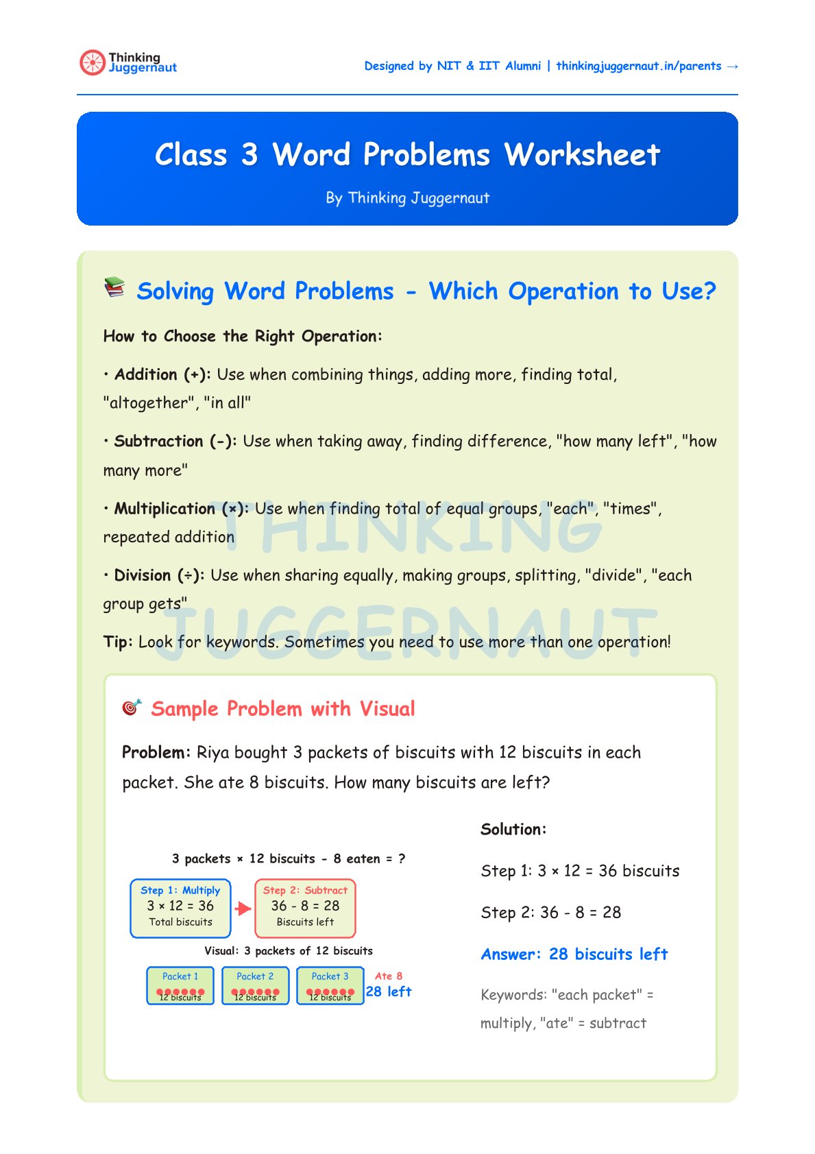Class 3 word problems worksheet explaining how to choose addition, subtraction, multiplication, or division for solving word problems with a sample problem about biscuits with step-by-step solution and visual.