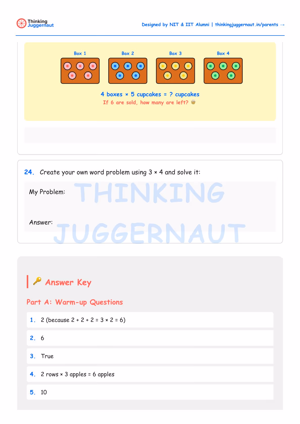 Math worksheet showing 4 boxes of 5 colorful cupcakes each, with a question about total cupcakes and remaining after selling 6, plus space to create and solve a multiplication word problem using 3 times 4, and an answer key with warm-up question solutions.