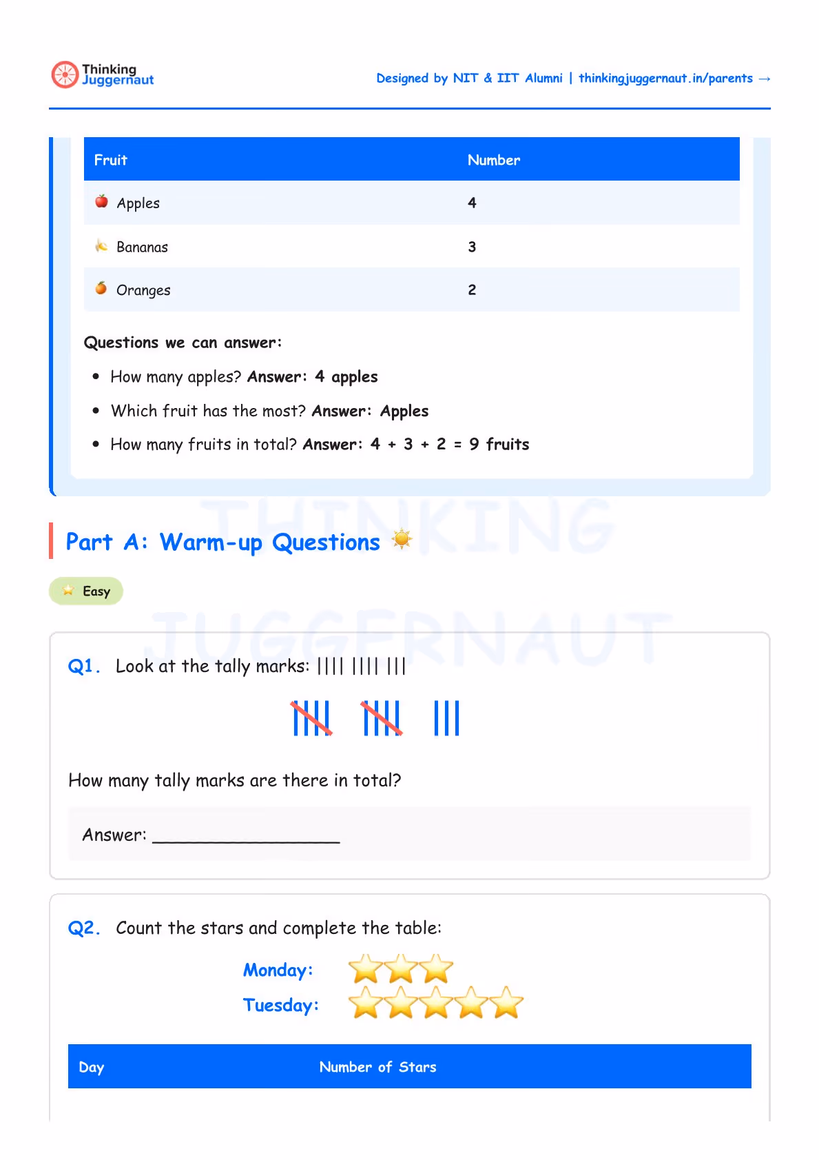Class 2 worksheet showing a fruit count table with apples, bananas, and oranges, followed by warm-up questions about tally marks and counting stars for Monday and Tuesday.