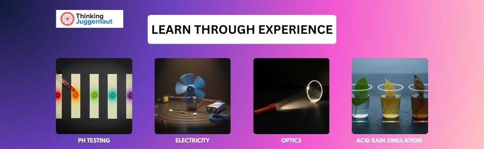 Banner with a Thinking Juggernaut logo and the text 'Learn Through Experience' displaying four science experiment images labeled pH Testing, Electricity, Optics, and Acid Rain Simulation.