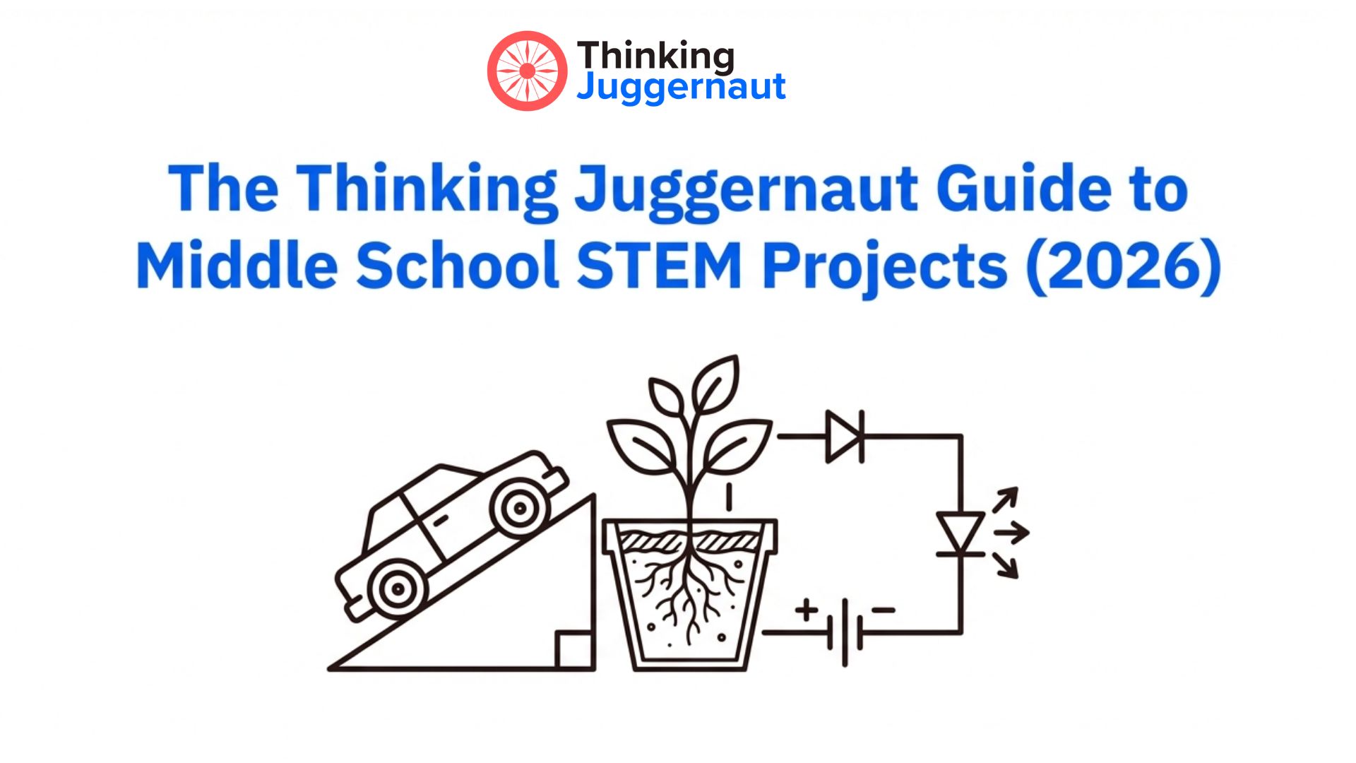 Thinking Juggernaut logo and text reading The Thinking Juggernaut Guide to Middle School STEM Projects (2026) above a schematic of a car on a ramp, a plant in a pot, and an electrical circuit including a battery, diode, and LED.