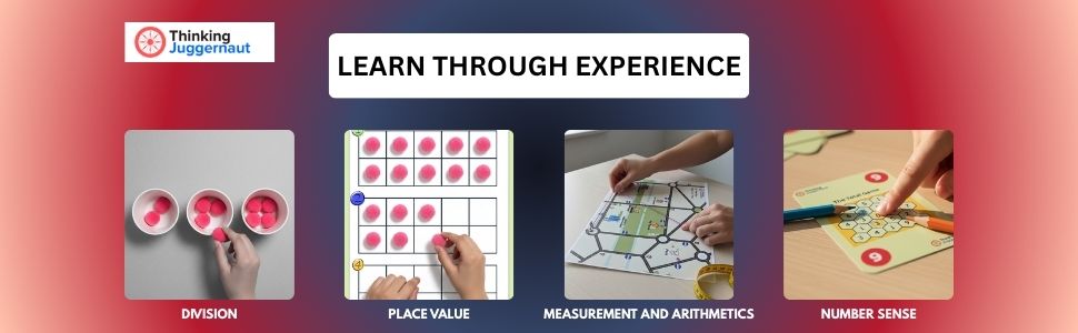 Banner with Thinking Juggernaut logo and text Learn Through Experience above four images depicting Division, Place Value, Measurement and Arithmetics, and Number Sense learning activities.