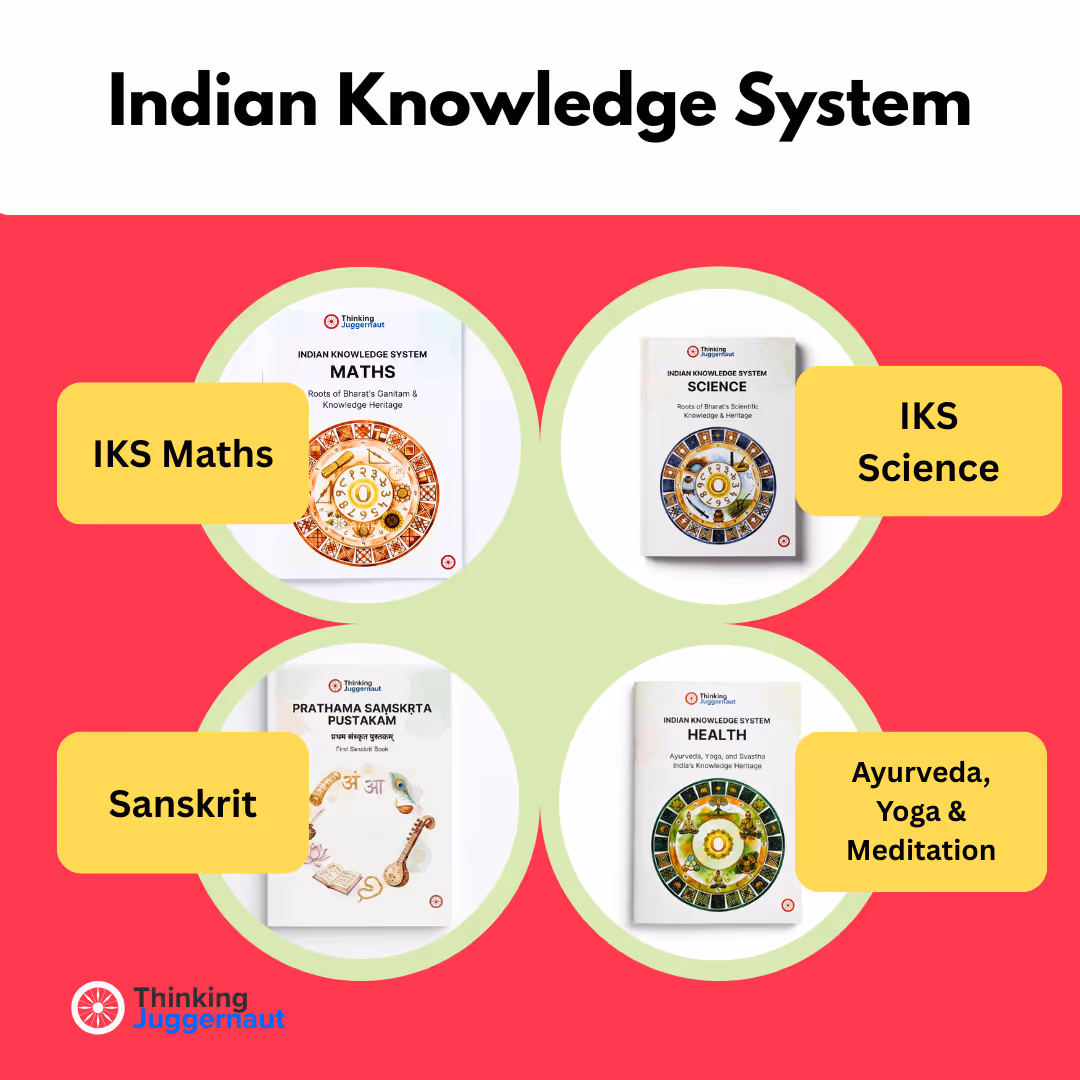 Four books from the Indian Knowledge System series by Thinking Juggernaut, covering Maths, Science, Sanskrit, and Health including Ayurveda, Yoga, and Meditation.