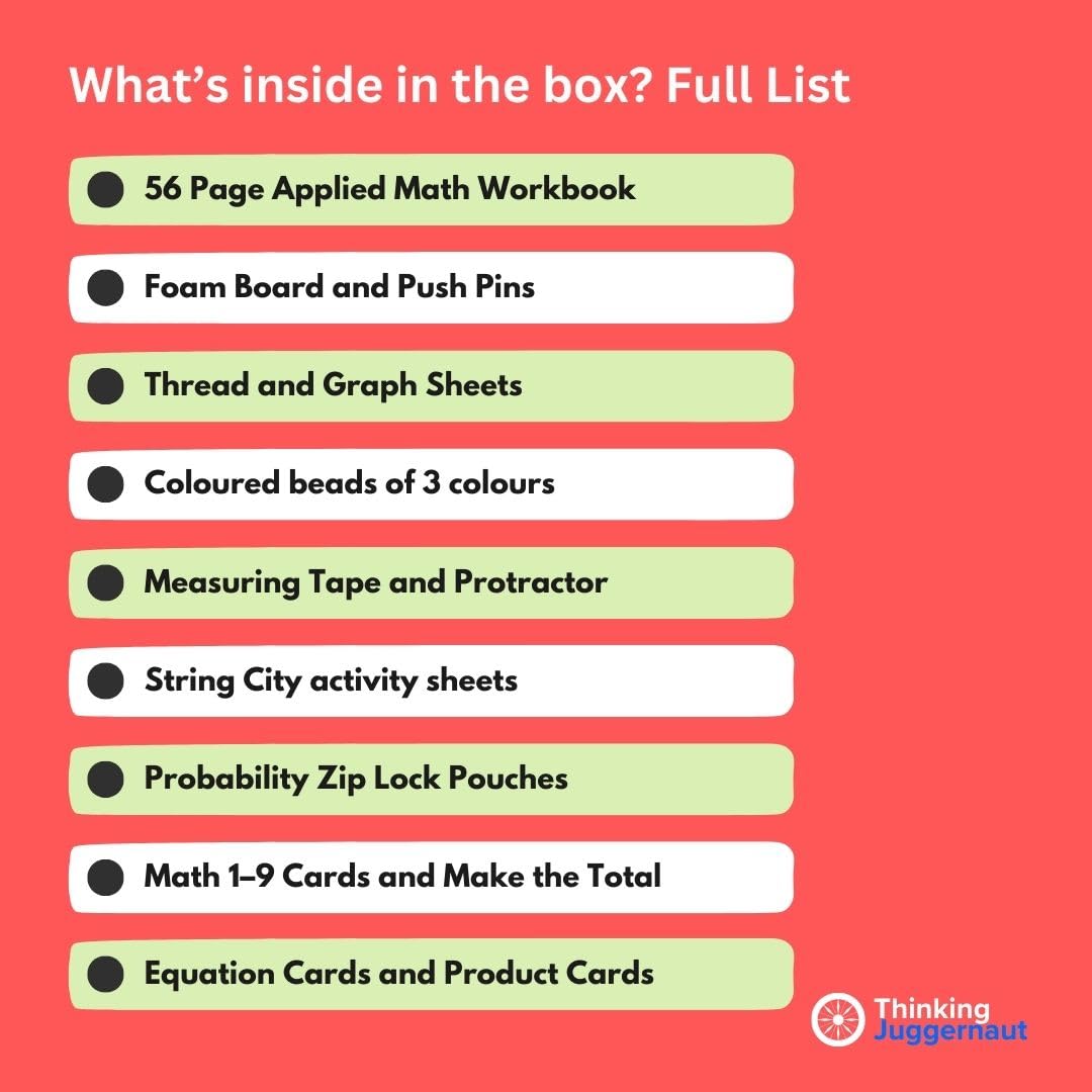 List of contents inside the box including a 56-page applied math workbook, foam board with push pins, thread with graph sheets, colored beads of three colors, measuring tape and protractor, string city activity sheets, probability zip lock pouches, math 1-9 cards to make the total, and equation and product cards.