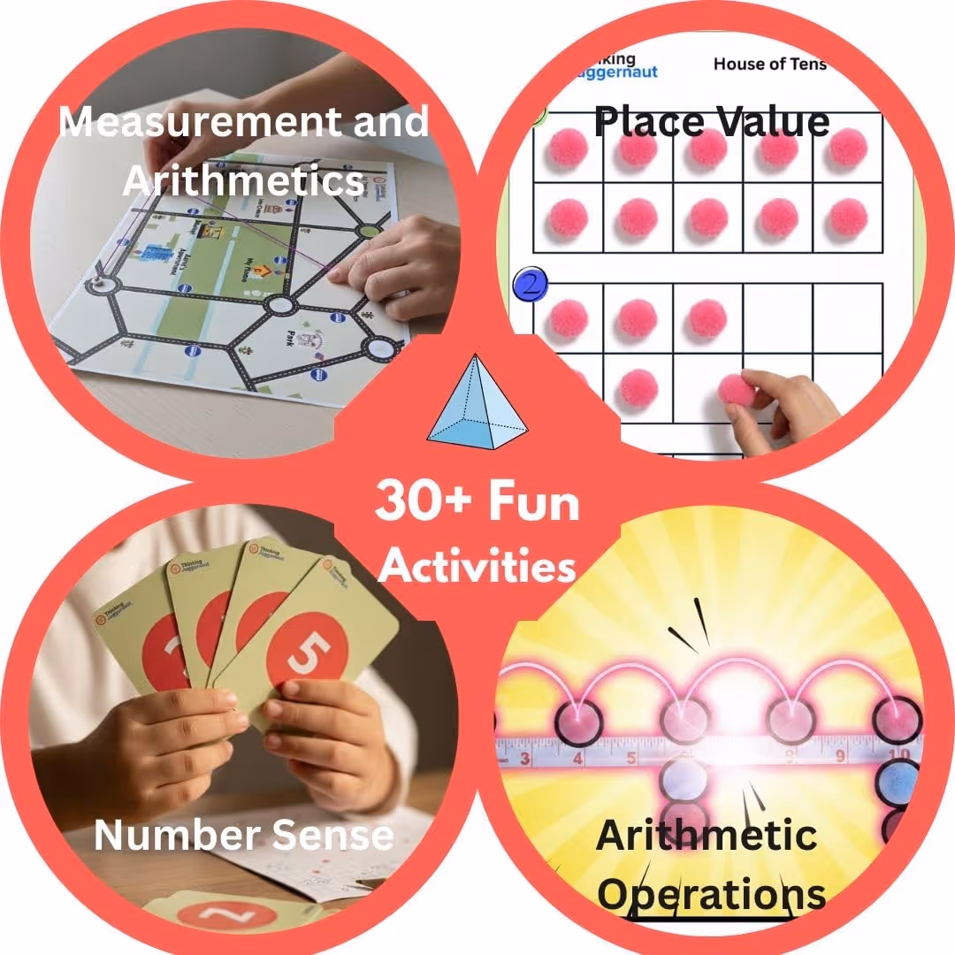 Collage of four circular images highlighting math activities: hands on a map labeled Measurement and Arithmetics, pom-poms on a place value chart, hands holding number cards labeled Number Sense, and a number line labeled Arithmetic Operations with 30+ Fun Activities text in the center.