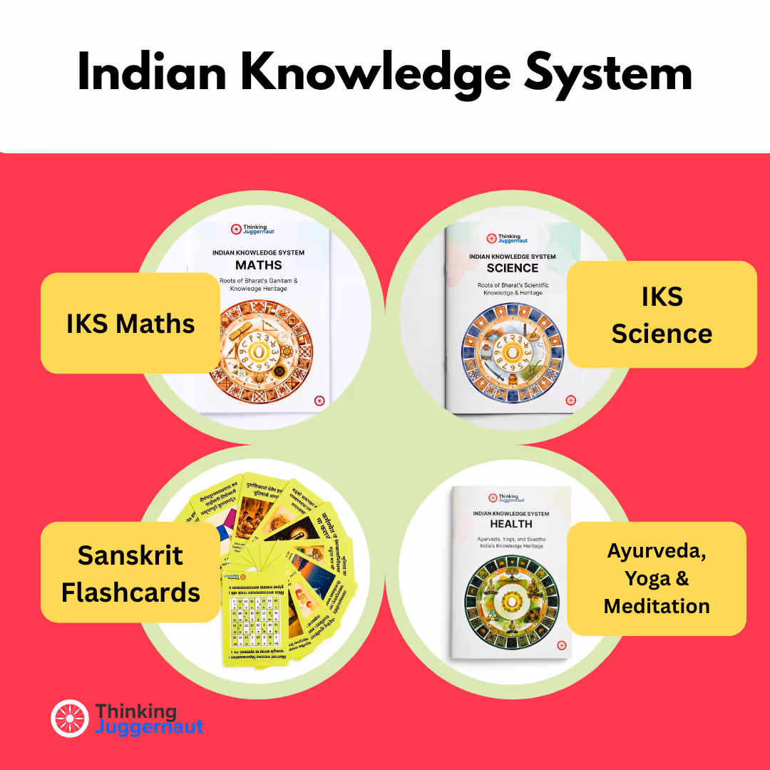 Four Indian Knowledge System products: IKS Maths, IKS Science, Sanskrit Flashcards, and Ayurveda, Yoga & Meditation.