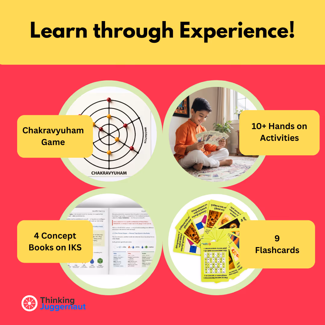 Four circles showing a Chakravyuham game, a boy with cards, concept books on IKS, and flashcards.